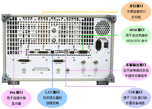 深度解析AV3629D微波矢量網(wǎng)絡(luò)分析儀 性能、采購(gòu)與維護(hù)指南